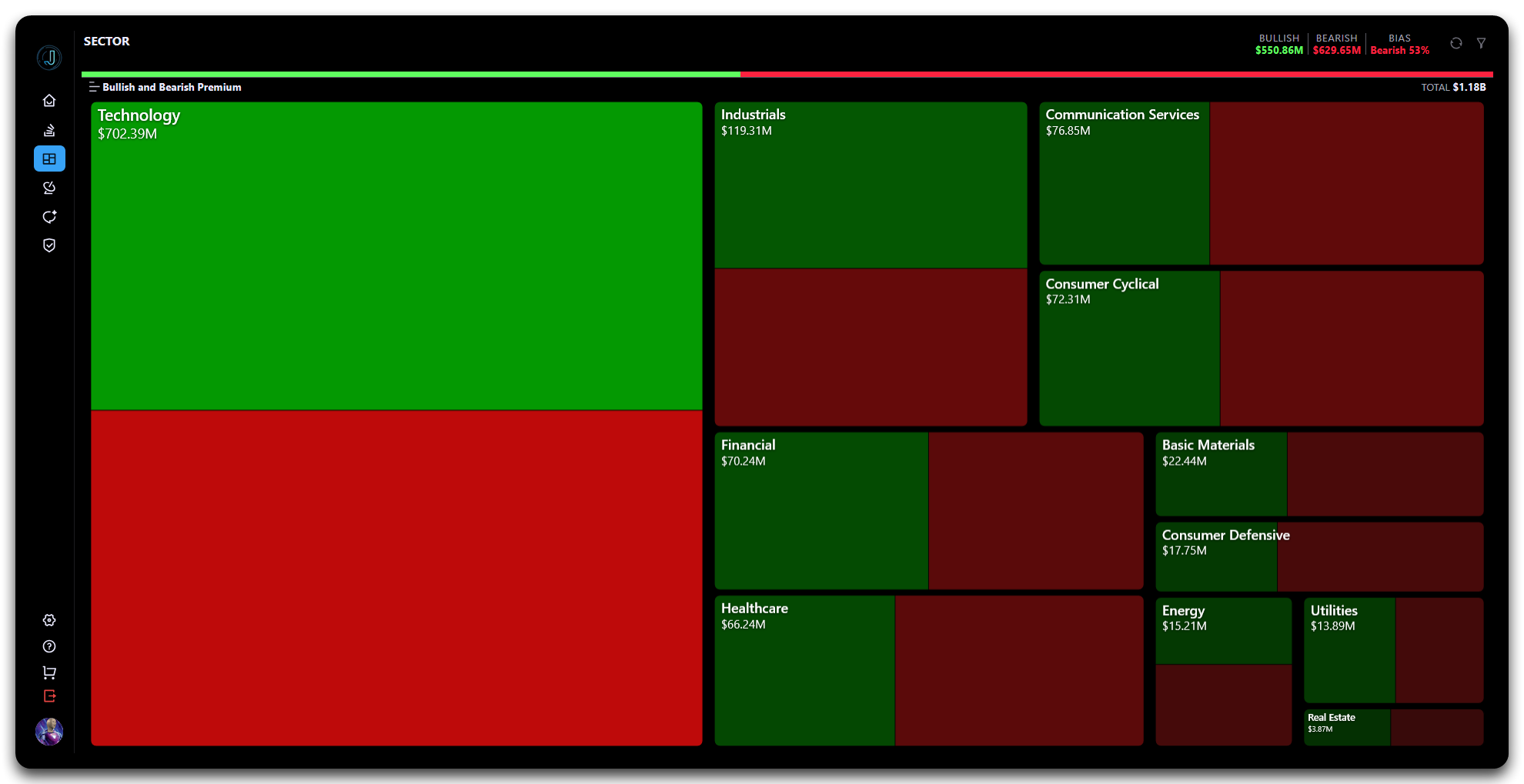 Interactive Heatmap screenshot